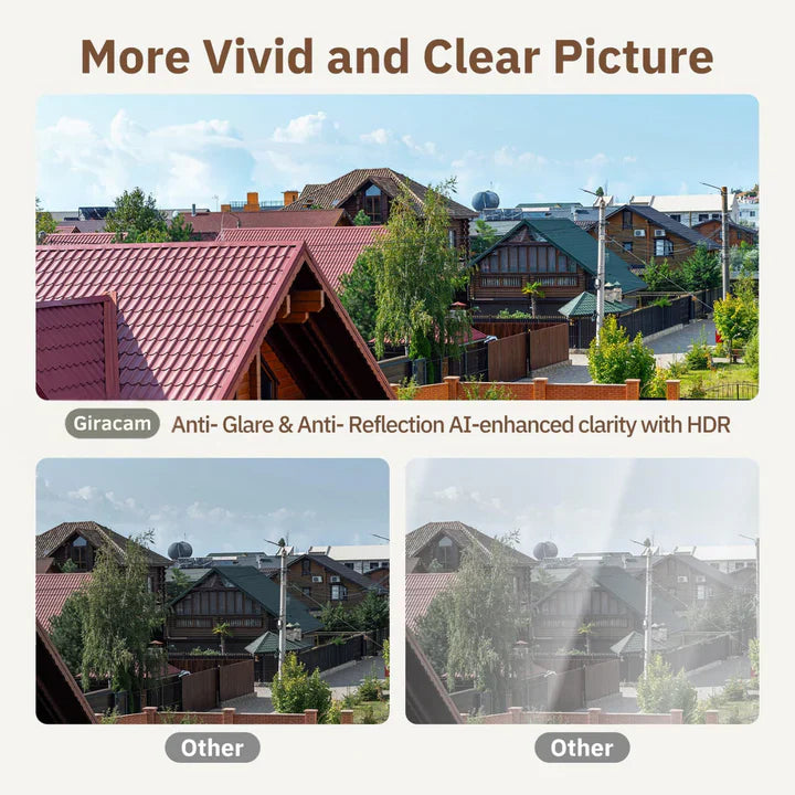 Giracam 3MP 2K Window Camera