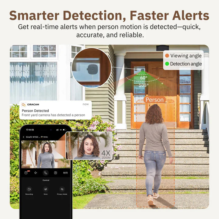 Giracam 3MP 2K Window Camera